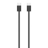 Беспроводная мышь Apple Magic Mouse 4 USB-C Черный (MXK63)